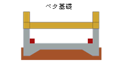 A_NX^iKXލH@jx^b