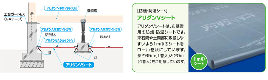 アリダン施工協力会 新築物件におすすめな工法